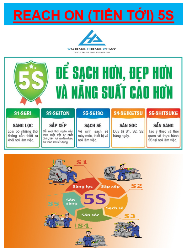 5S Practice Diagram at the VHP Workshop