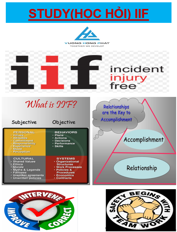 IIF – Incident and Injury Free Program at VHP